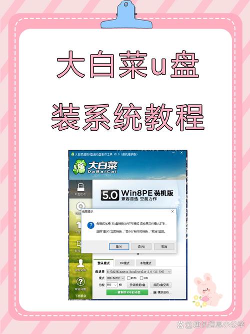 如何用U盘重装组装电脑系统