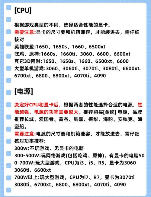 如何去购买一台组装电脑