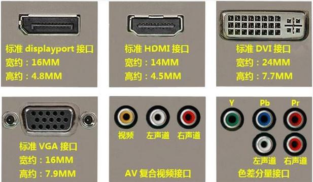 电脑显示器线如何组装图解
