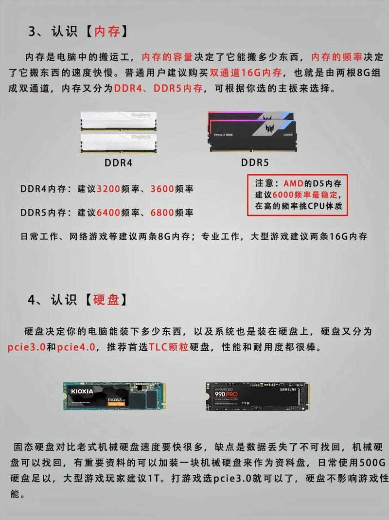 如何自主组装一台电脑