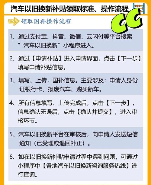 手把手教你领到消费贷“国补”