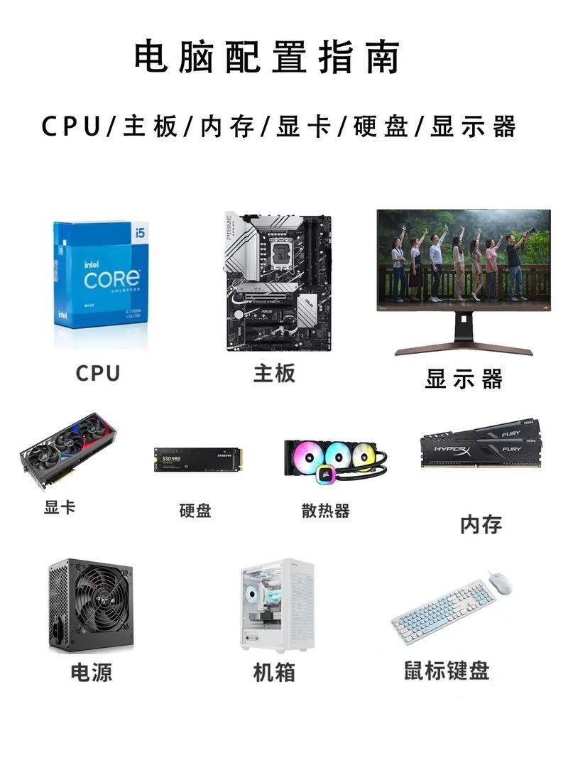 如何组装一台p20电脑