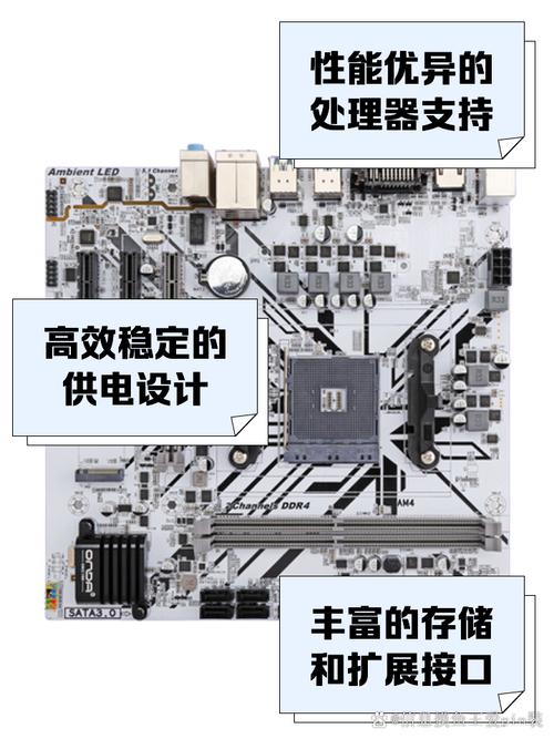 如何组装am4台式电脑