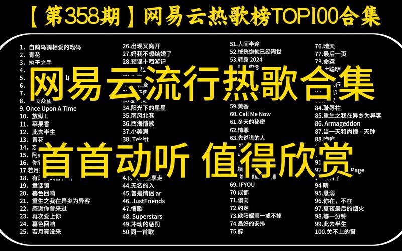 怎么制作热门音乐热歌榜短视频