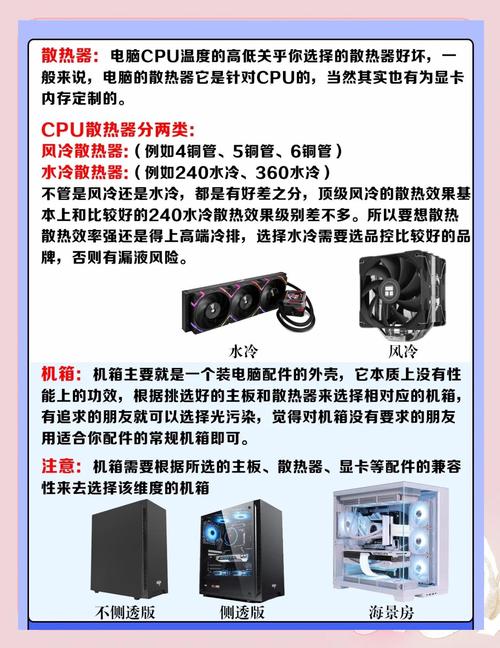 如何自己组装一台高配置电脑