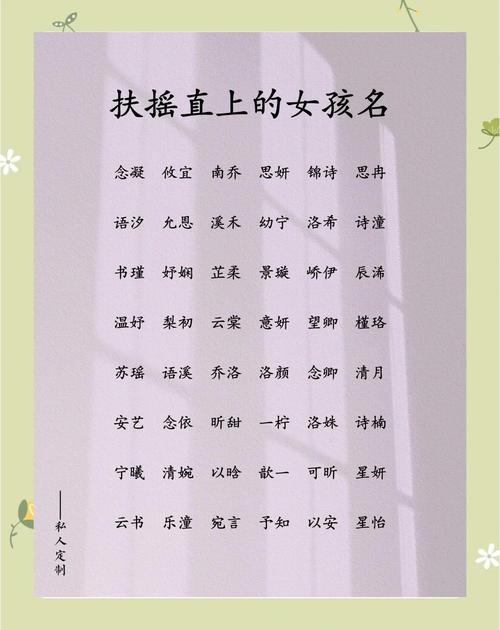 小学生报到名字惊艳众人:扶苏 知潼