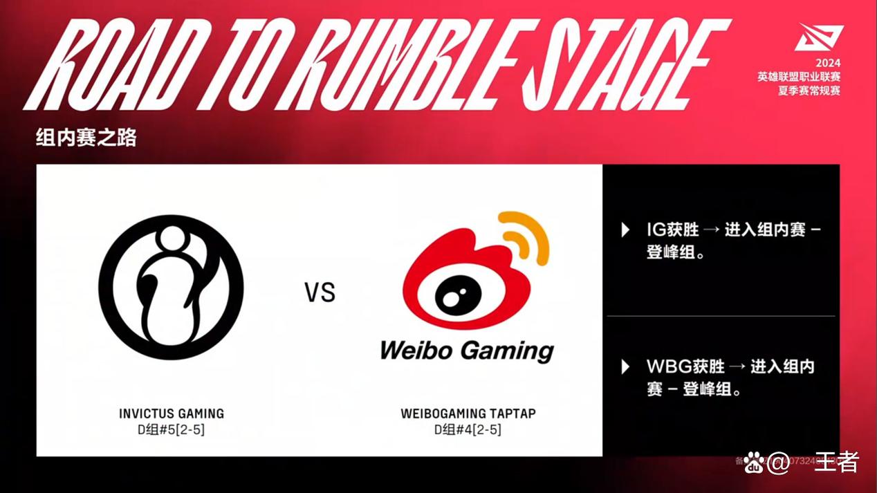 WBG零封UP