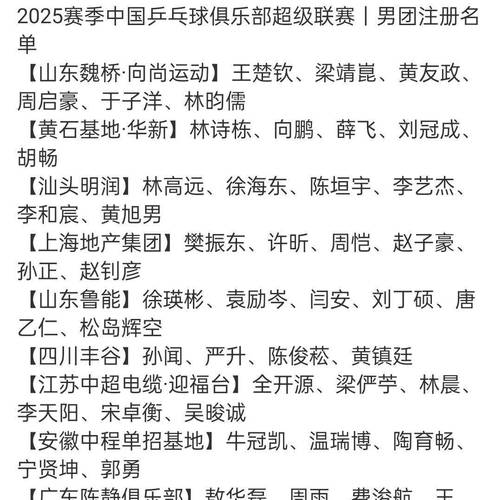 乒超总决赛名单出炉