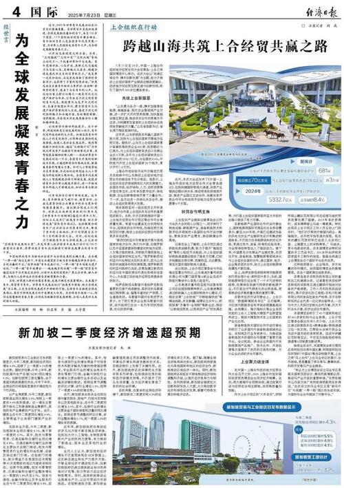 上合组织经贸合作“含金量”
