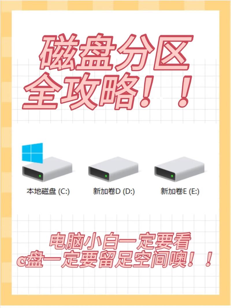 电脑组装好了如何处理硬盘