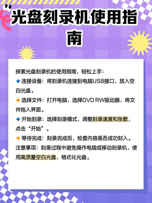 光碟短视频制作流程图怎么做
