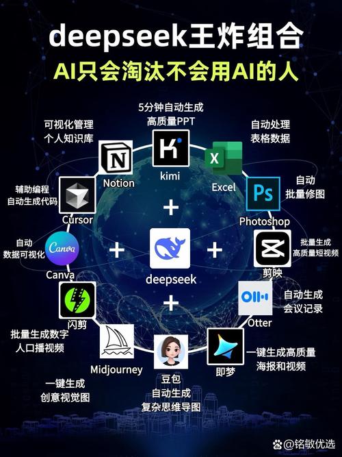 无界ai融合模型怎么用