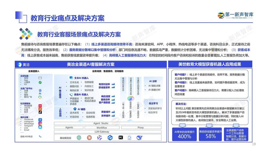国内的ai模型怎么盈利