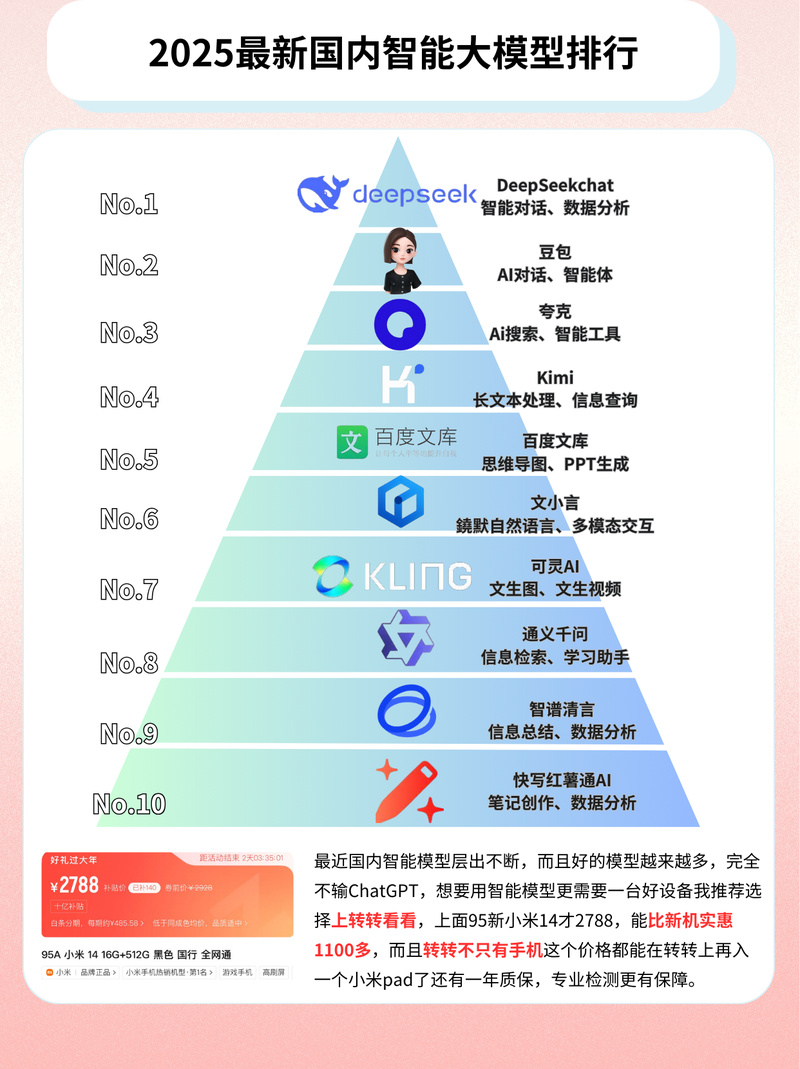 国内的ai模型怎么盈利
