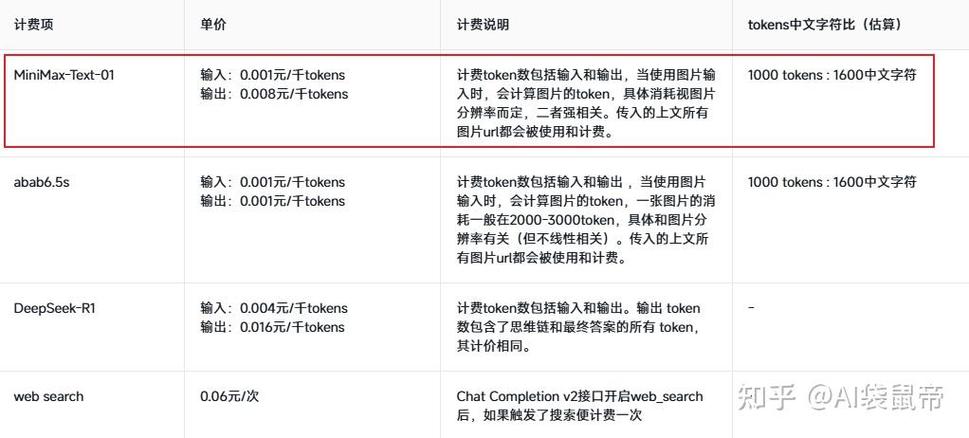 开源联网ai模型怎么用