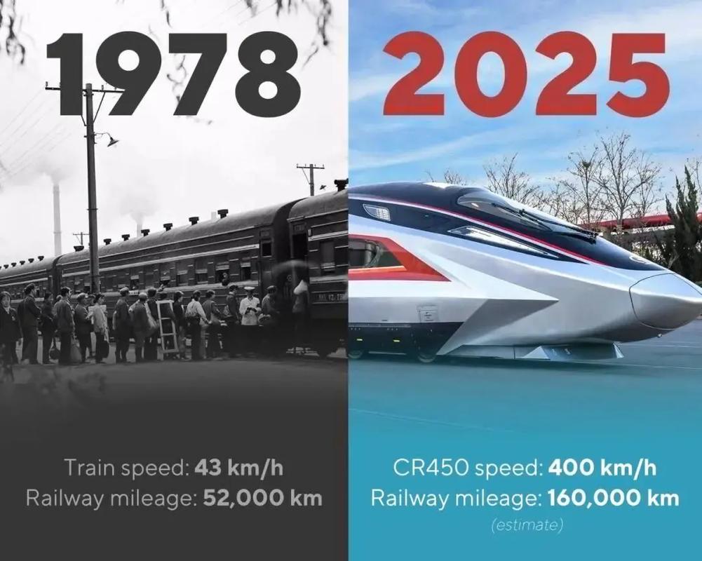 1949→2025 毛宁发布中国阅兵对比照