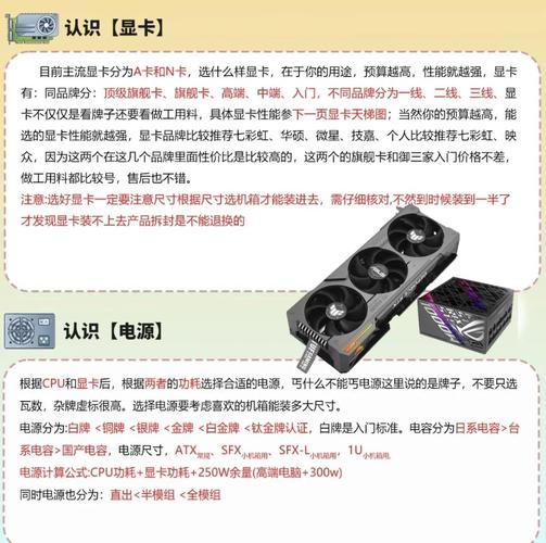 如何组装一台家用电脑