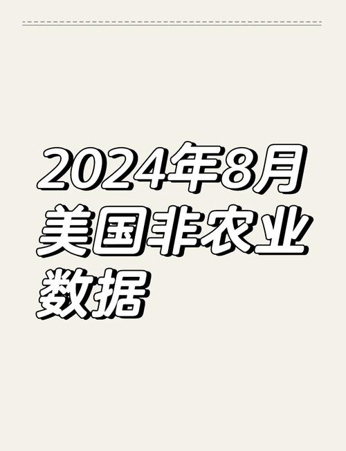 美国8月非农报告公布