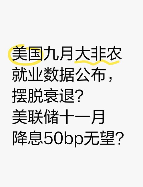 美国8月非农报告公布