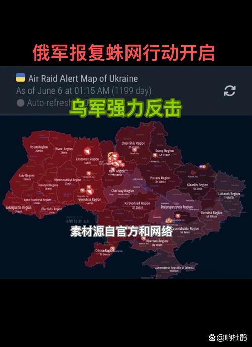 俄罗斯：绝不接受外国军队在乌部署