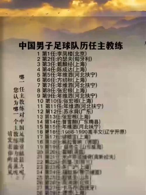 足协将公开选聘中国男足主教练