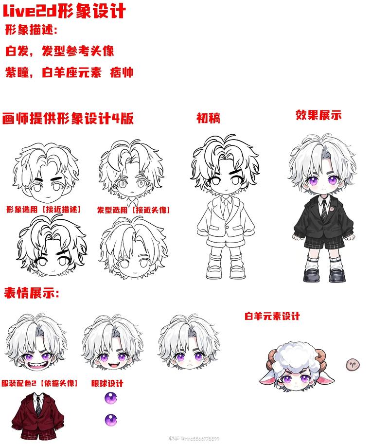 短视频制作人设图怎么做