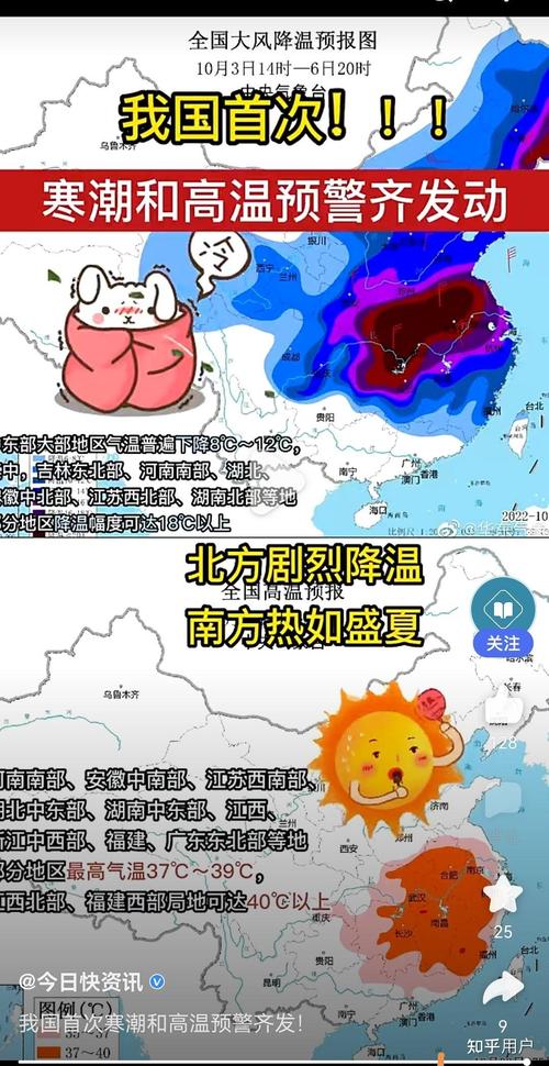 “南北两重天”继续上演