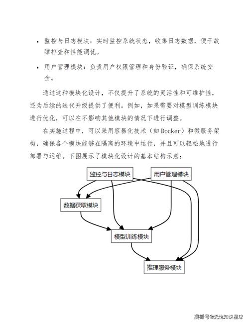 ai文建模型怎么设置