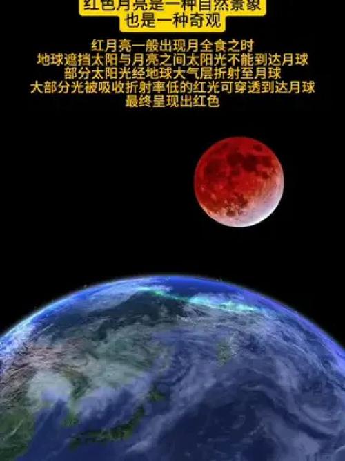 为何会出现“红月亮”