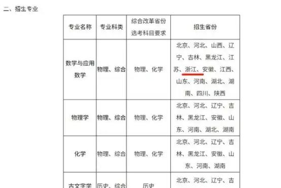 吉大两名新生同名同日生来自同省份