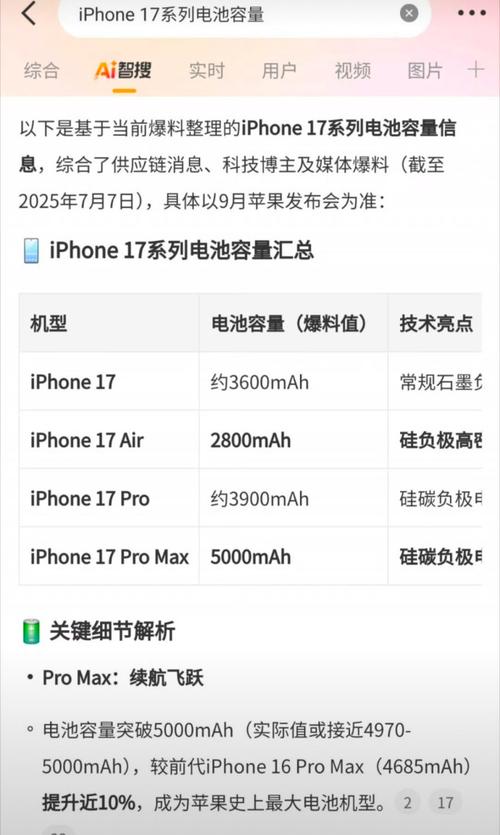 iPhone 17电池容量曝光 美版更大