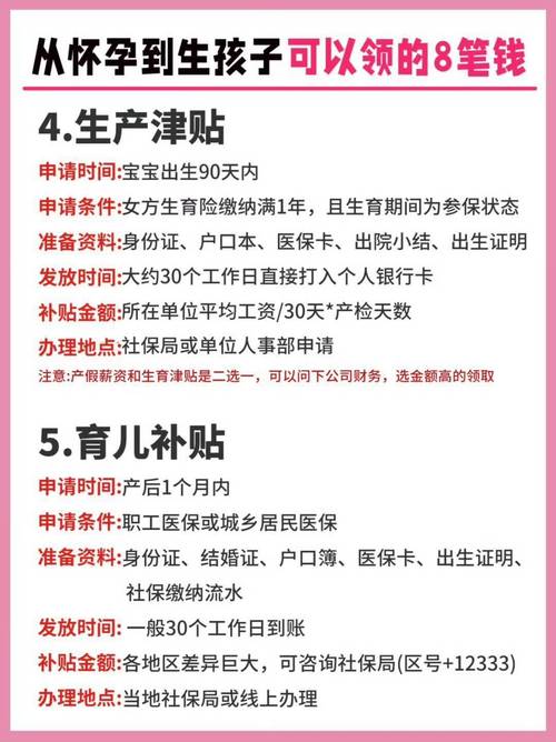 育儿补贴申领正式全面开放