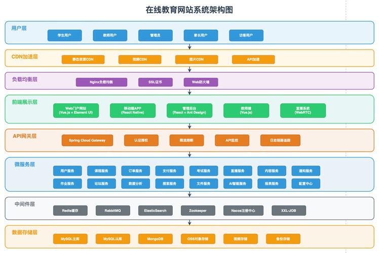 ai绘图模型怎么来的