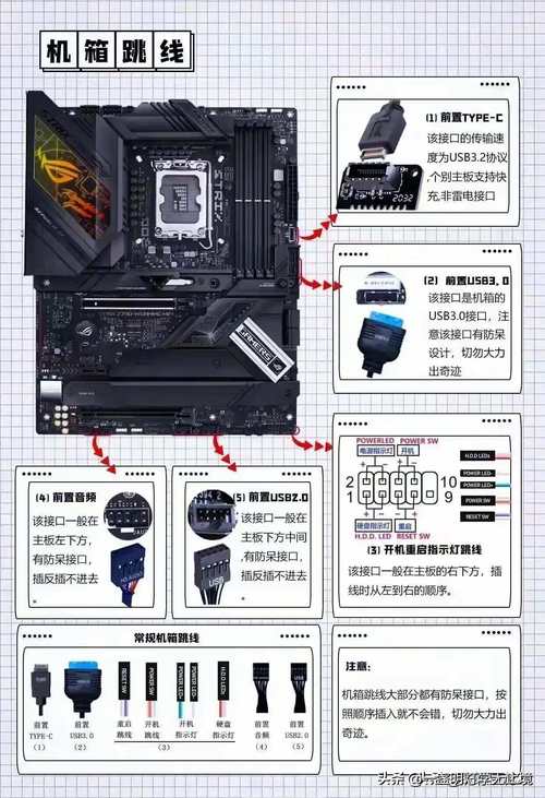 如何组装一台4k电脑