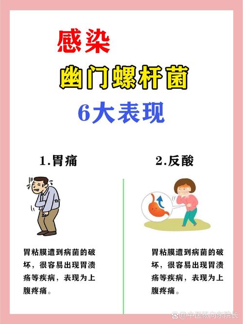中国约7亿人感染幽门螺旋杆菌