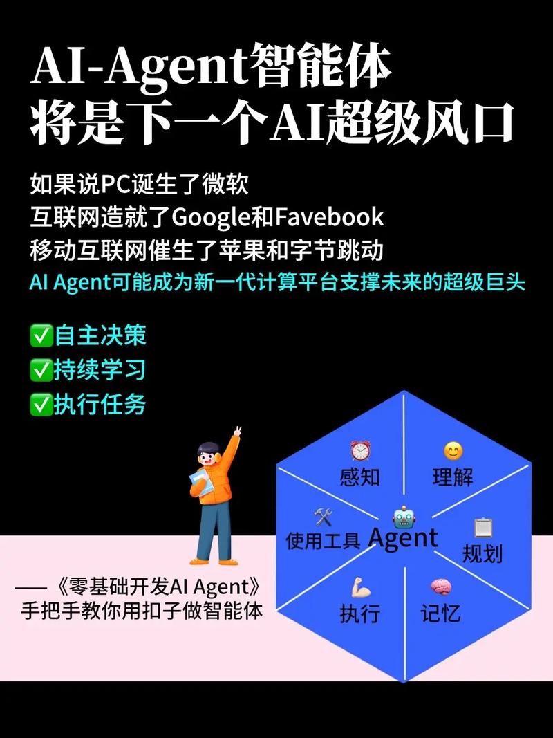 用ai制作短视频 这个风口怎么样