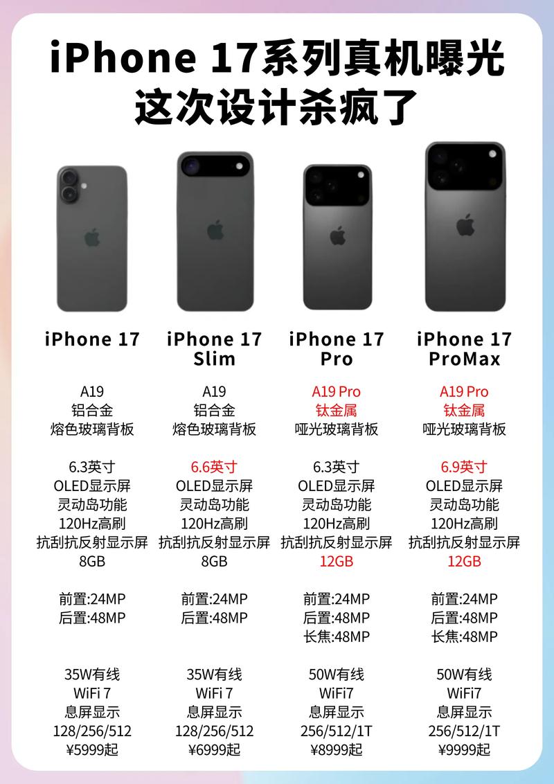 iPhone17系列值不值得买
