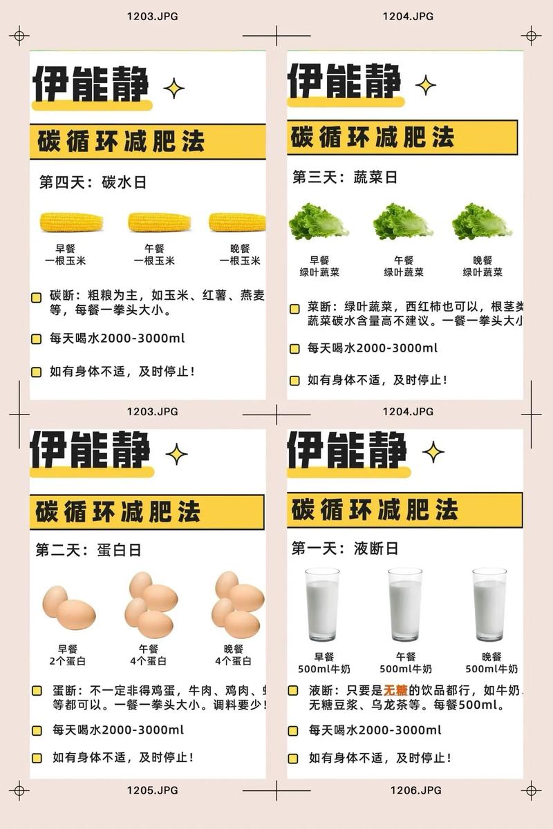 所谓7天瘦13斤液断减肥法系误导
