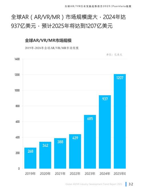 如何设置在手机上ar立体壁纸