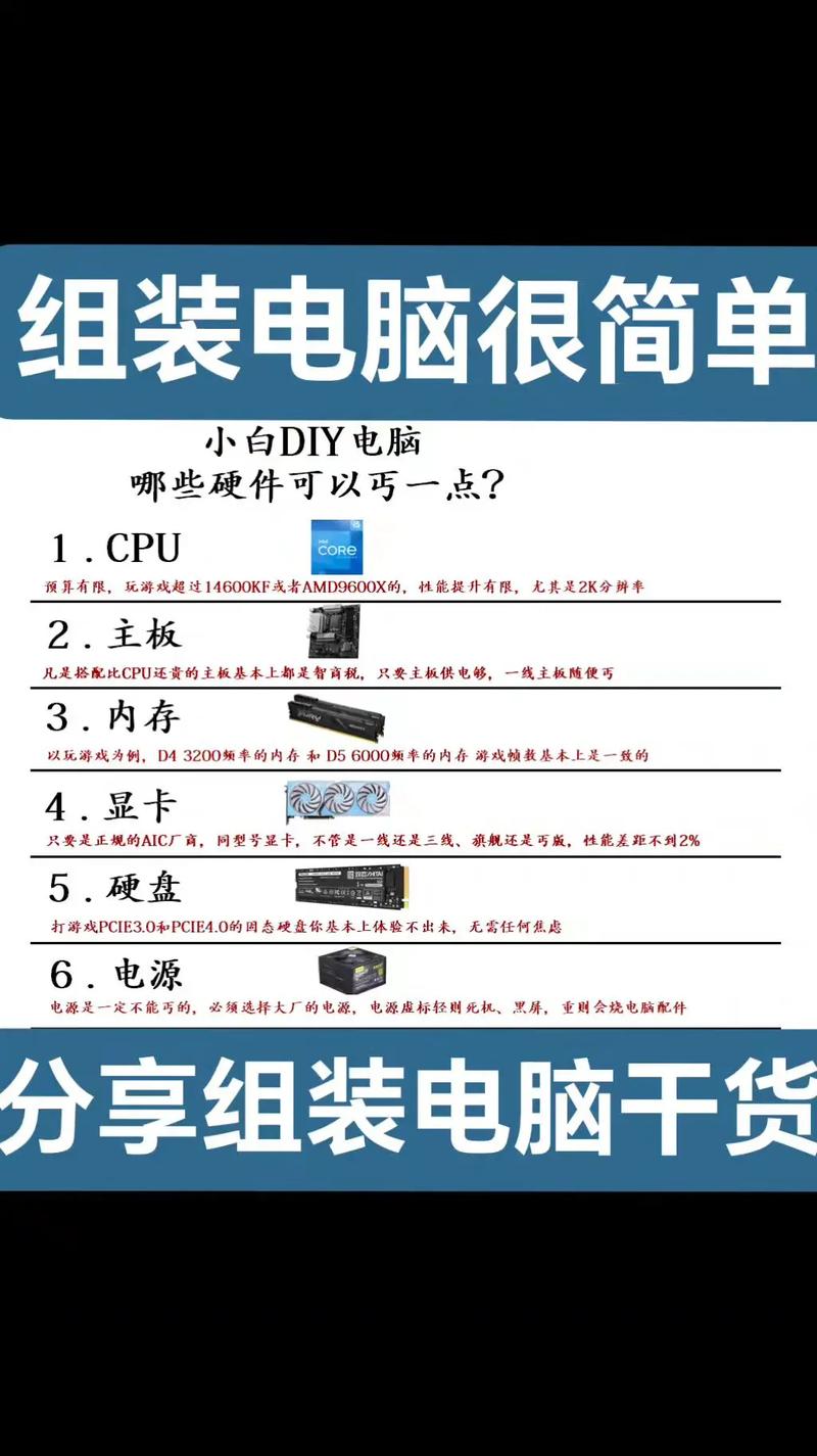 如何组装一台电脑便宜点