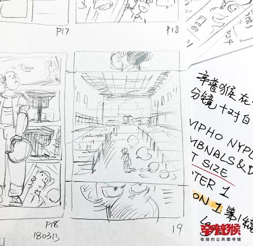 短视频故事情节动漫版怎么制作