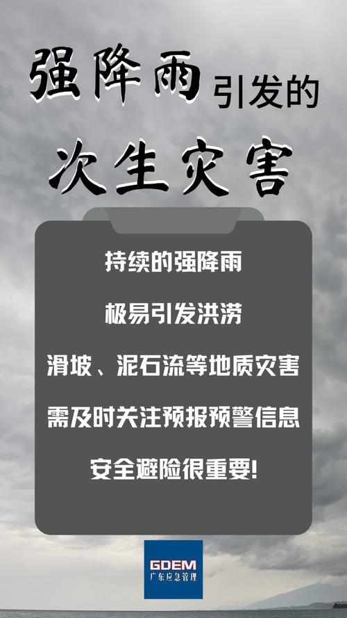 新一轮强降雨开启 这些地区要防灾害