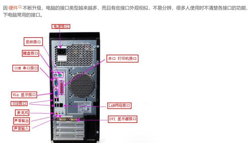 组装主机如何接笔记本电脑
