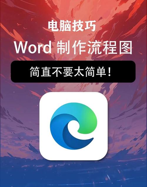 手工制作流程图短视频怎么做