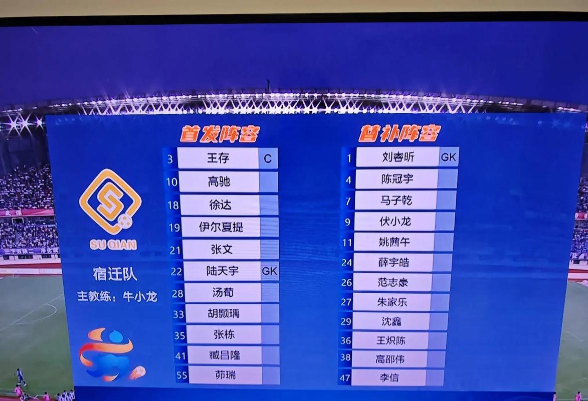 宿迁2比1常州锁定胜局