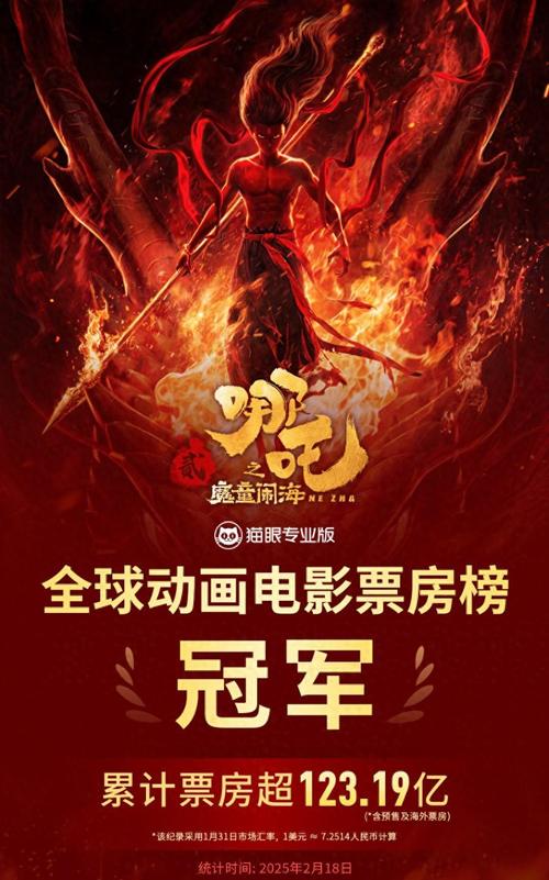 《哪吒2》获金熊猫奖最佳动画片奖