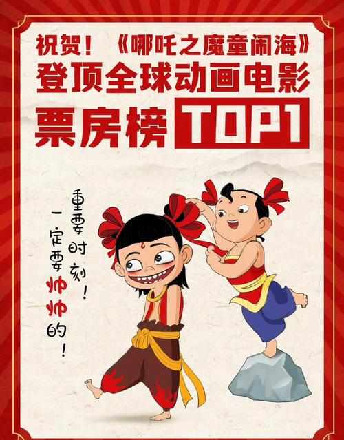 《哪吒2》获金熊猫奖最佳动画片奖