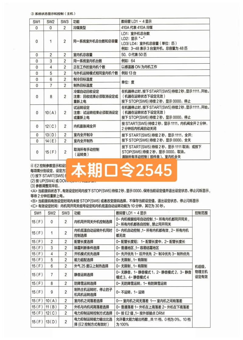 维修家电二维码怎么弄的