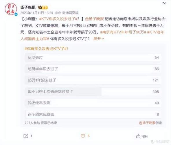 10年消失超8万家 KTV被抛弃了吗