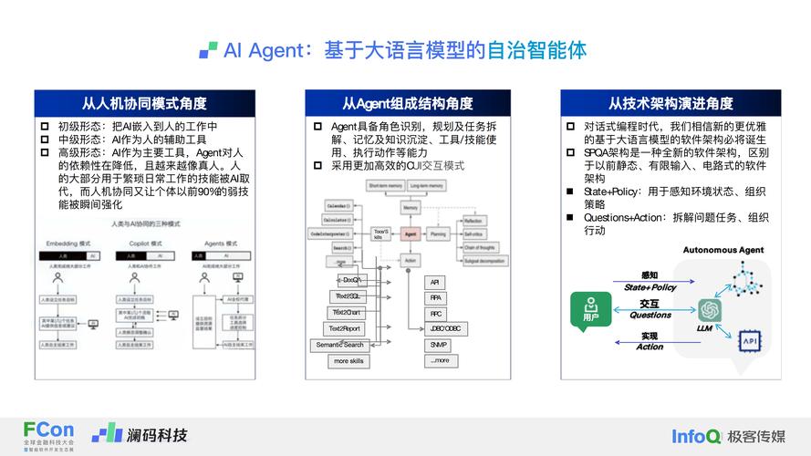 ai模型 中文内容怎么写